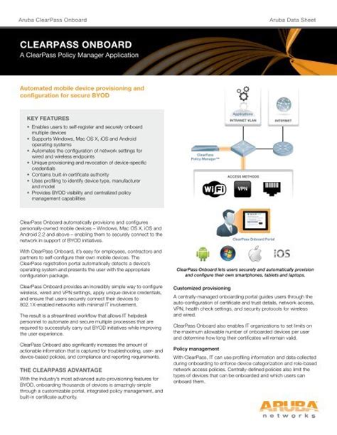 aruba clearpass datasheet|ClearPass Onboard Data Sheet .